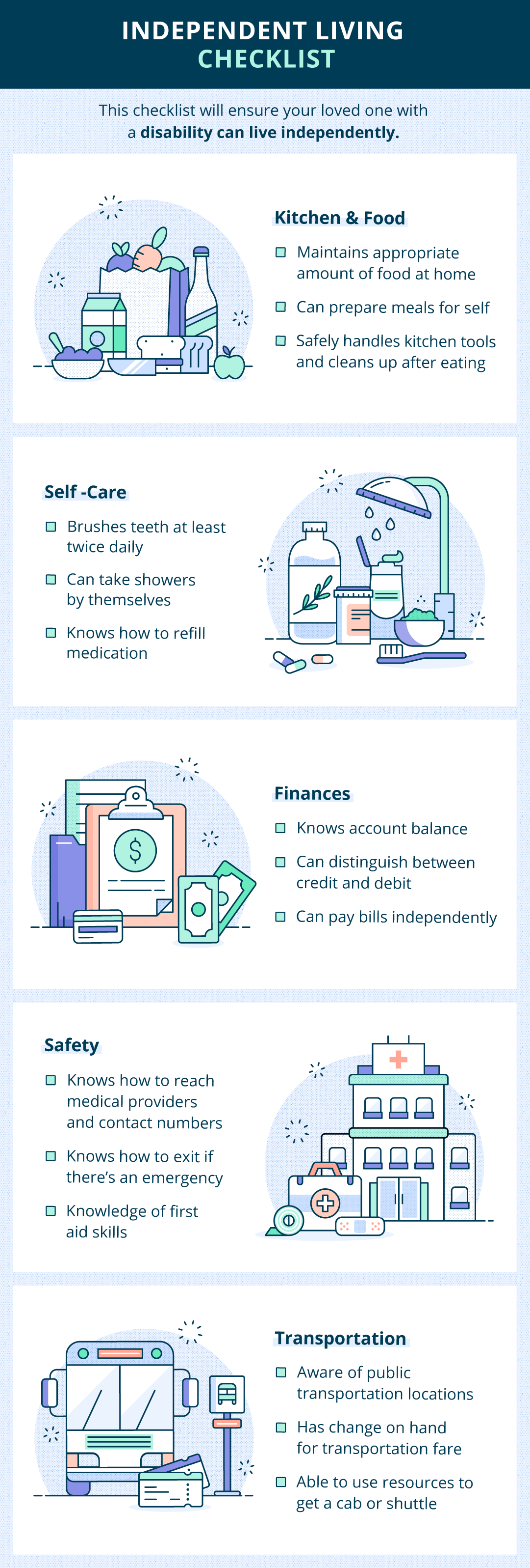 A checklist of tasks and abilities your disabled loved one should be able to do in order to live independently