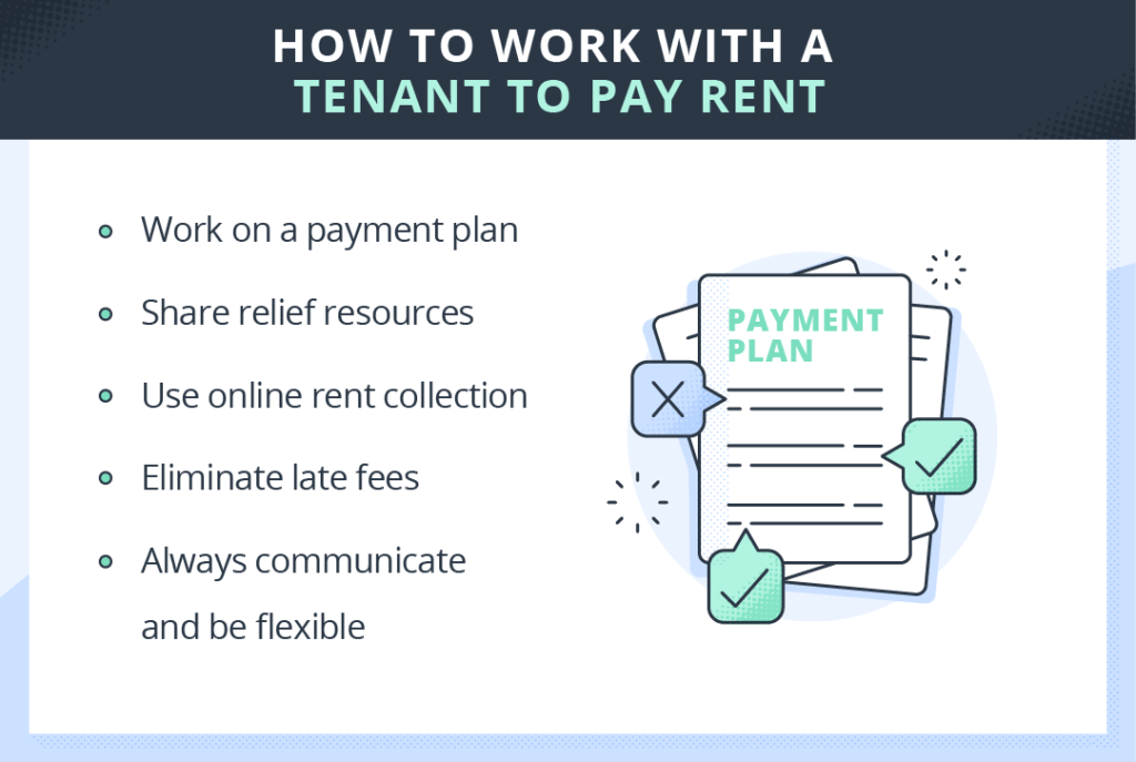 Colorful graphic with title "HOW TO WORK WITH A TENANT TO PAY RENT" and five bullet points below.