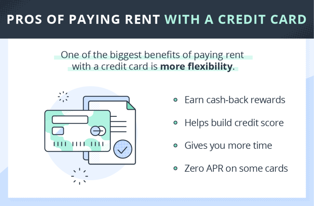 Colorful graphic with title "PROS OF PAYING RENT WITH A CREDIT CARD" and four bullet points below.