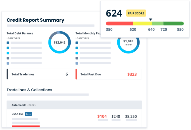 screening the applicant credit report