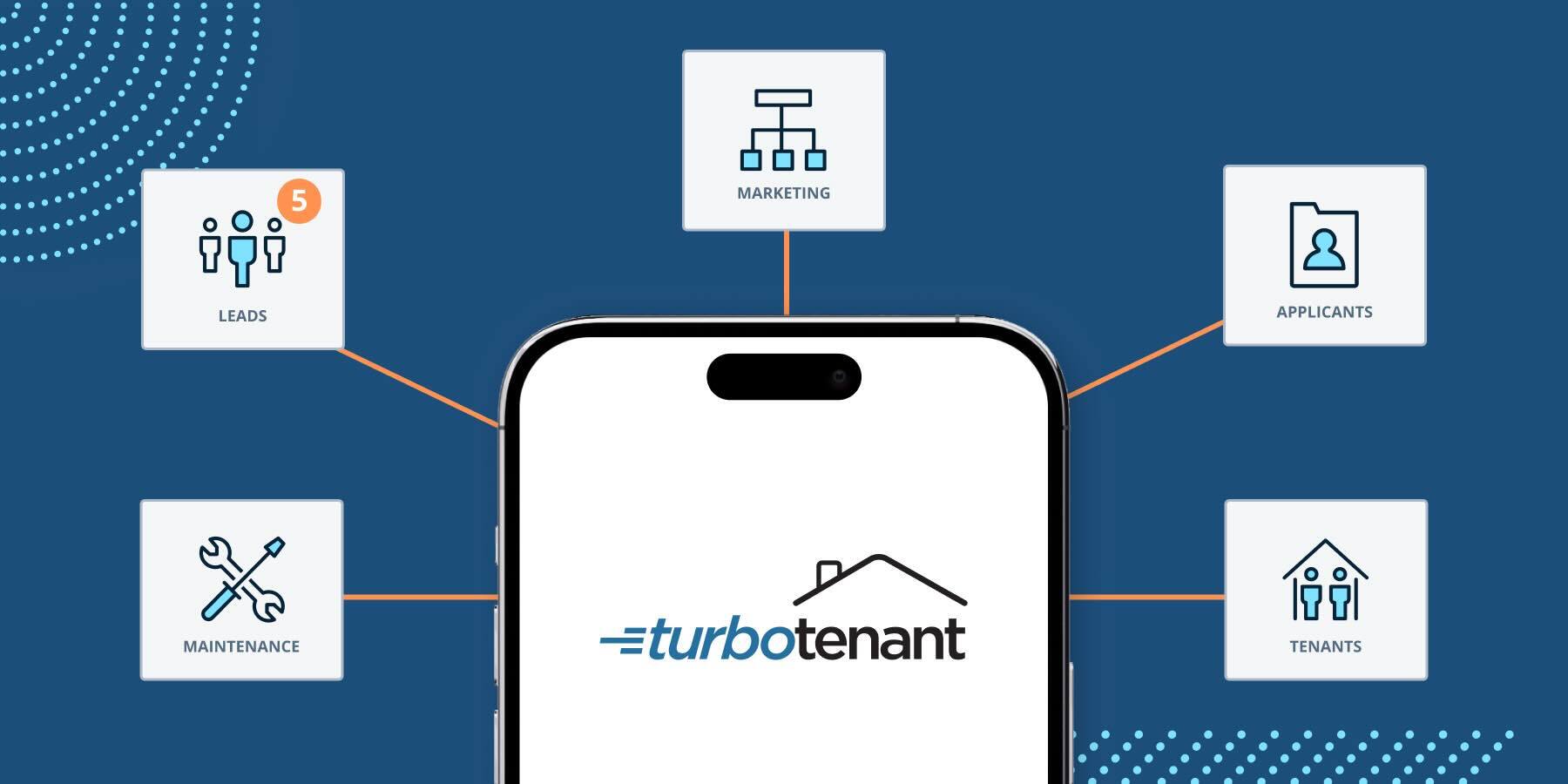 TurboTenant’s All-in-One Property Management Platform