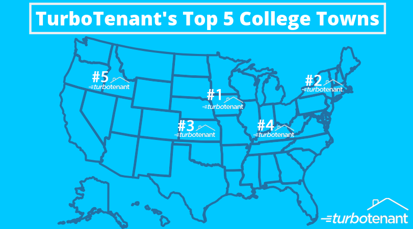 TurboTenant's Top 5 College Towns