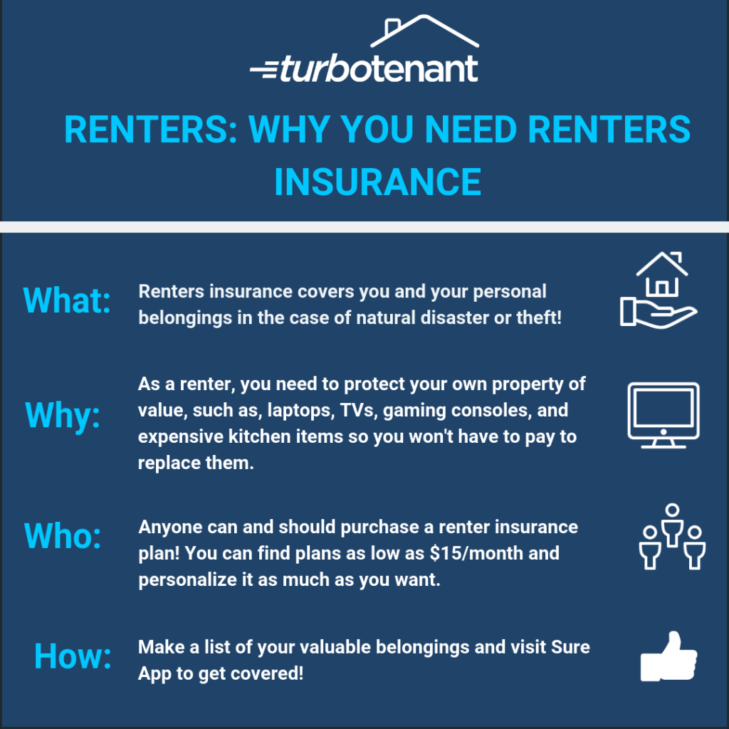the-benefits-of-renters-insurance-for-renters