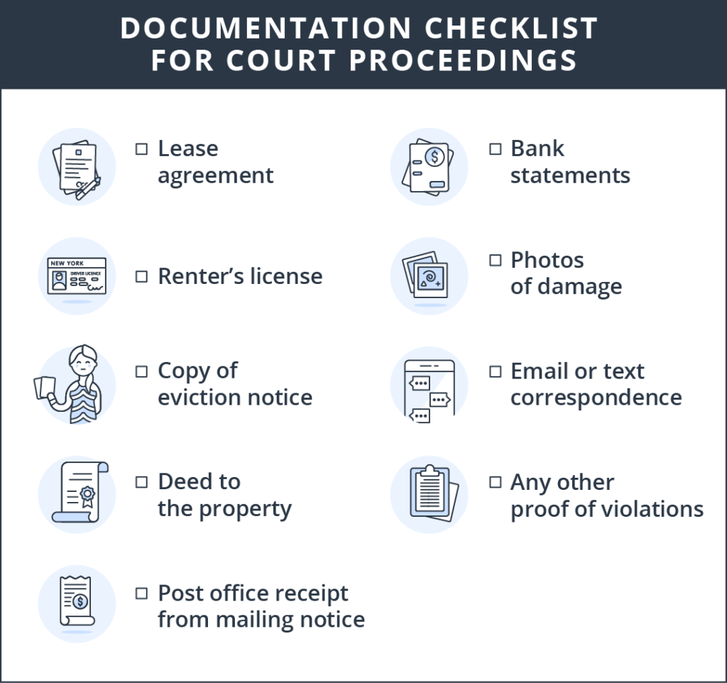These are the documents that a landlord needs for documentation during an eviction court proceeding.