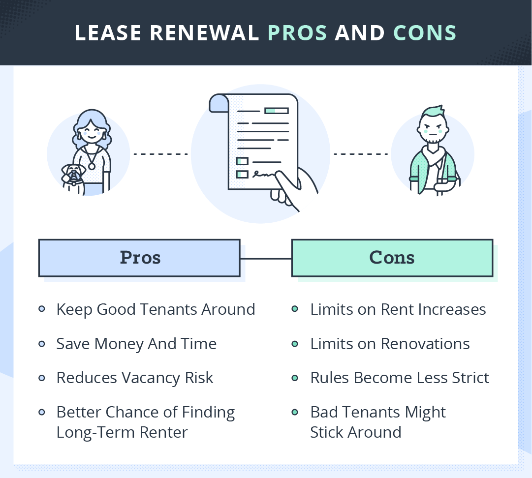 list of pros and cons of lease renewals