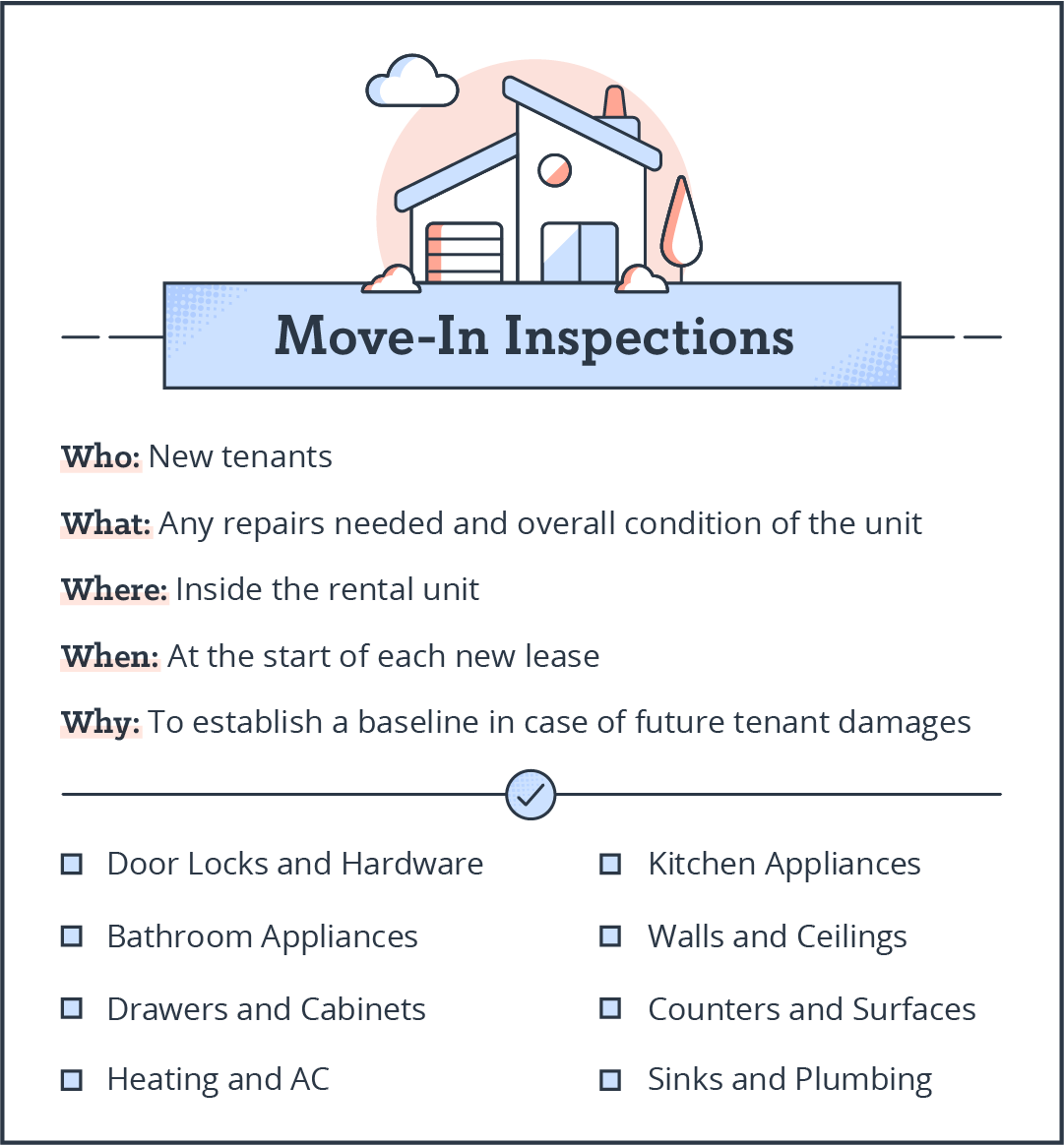 move in inspection checklist