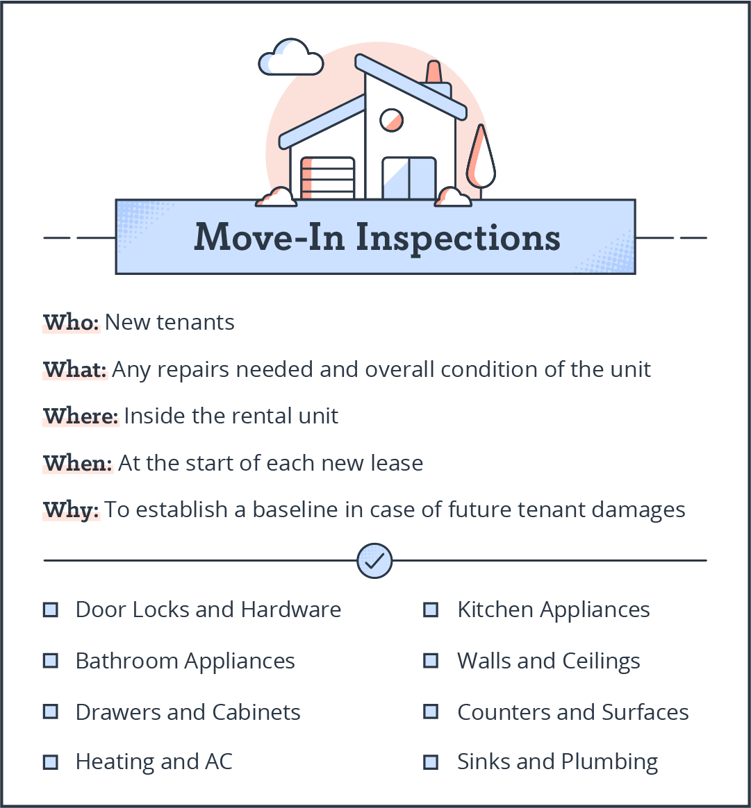 TIPS ON A SUCCESSFUL RENTAL INSPECTION – TS Tenant Services