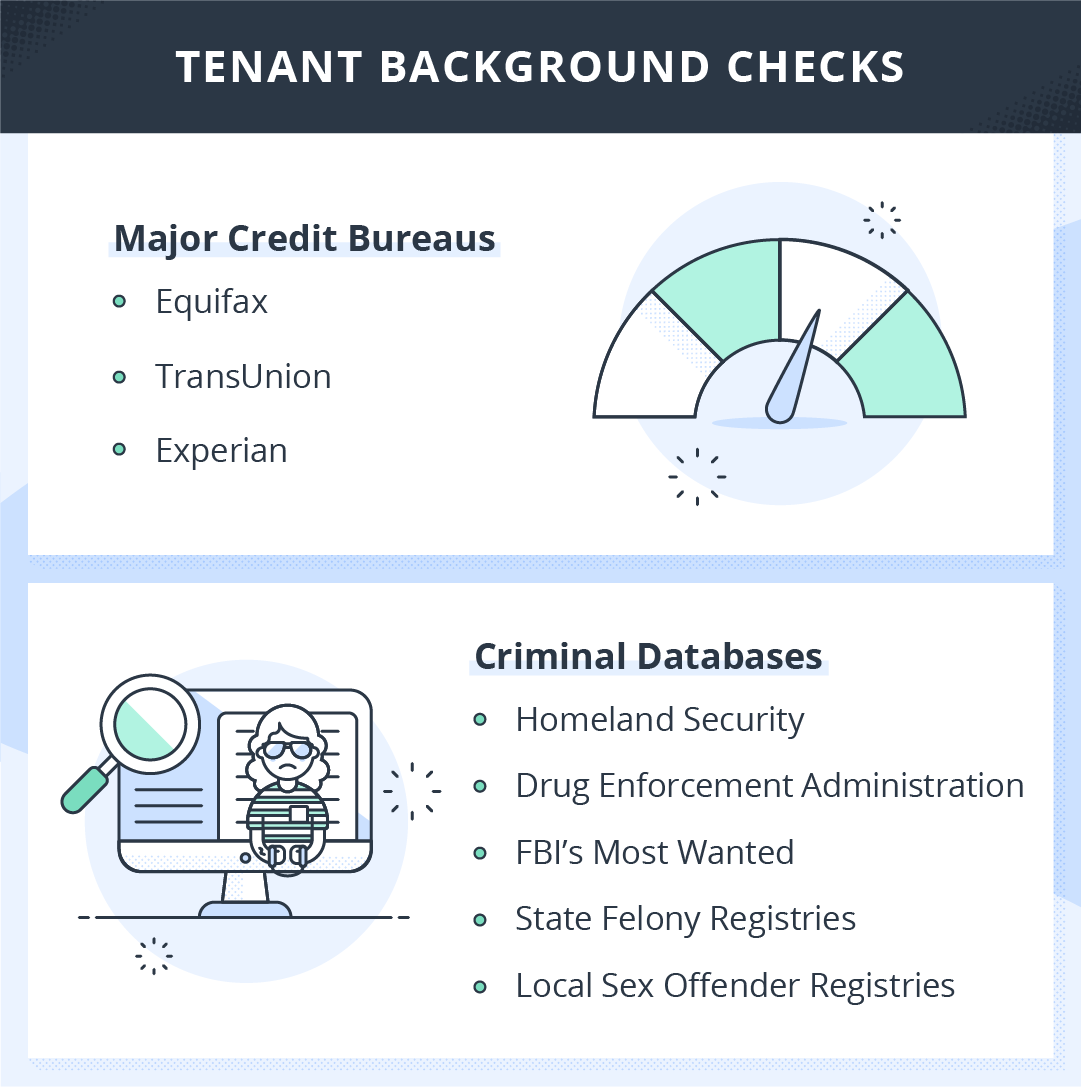 information from credit bureaus and criminal databases