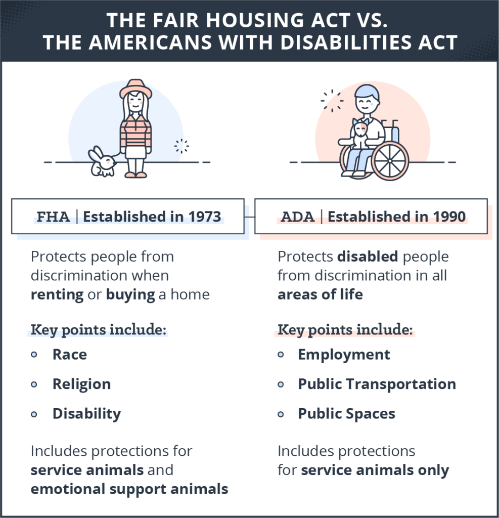 Fair housing act emotional support animals