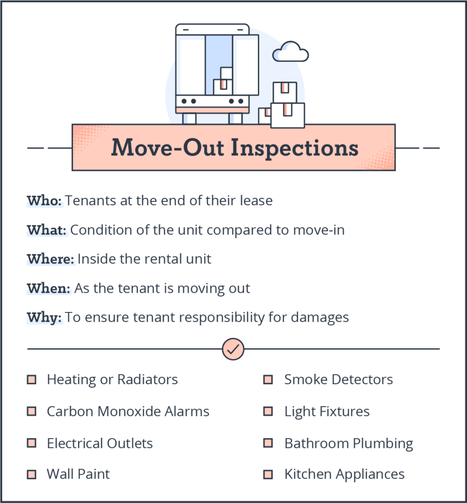 rental-inspection-checklists-pdf-download-turbotenant