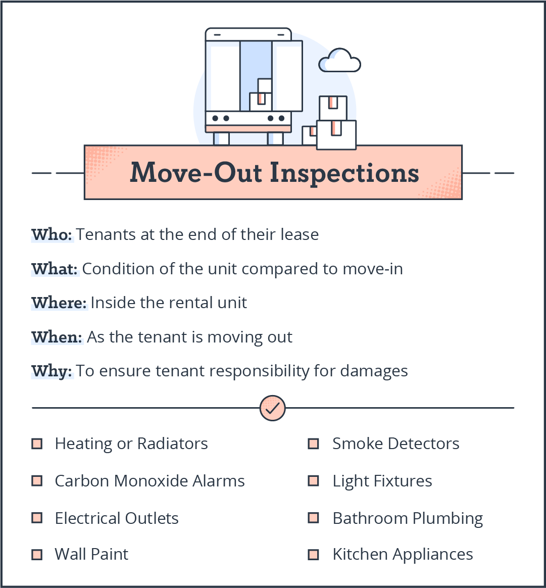 Rental Property Inspection Checklist for Tenants - Templateroller