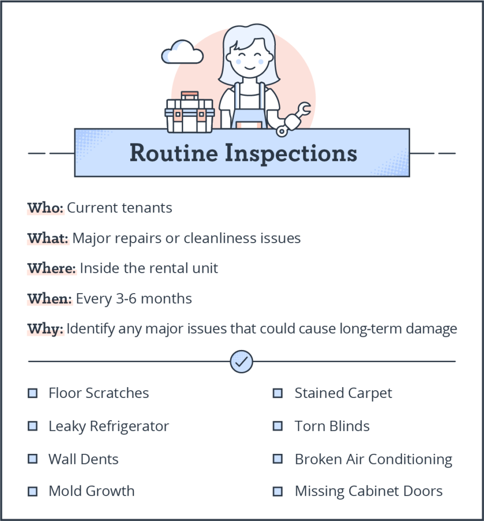 Routine inspections should be conducted every three to six months. Doing so will help you identify any major issues that could cuase long-term damage, like floor scratches, leaky appliances, stained carpet, mold growth, etc.