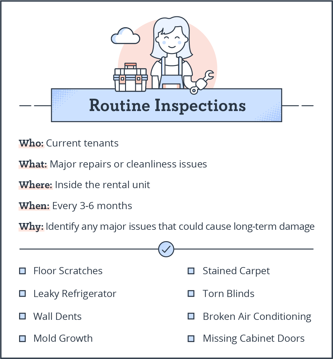 Rental Inspection Checklists  PDF Download  TurboTenant Regarding Property Management Inspection Report Template