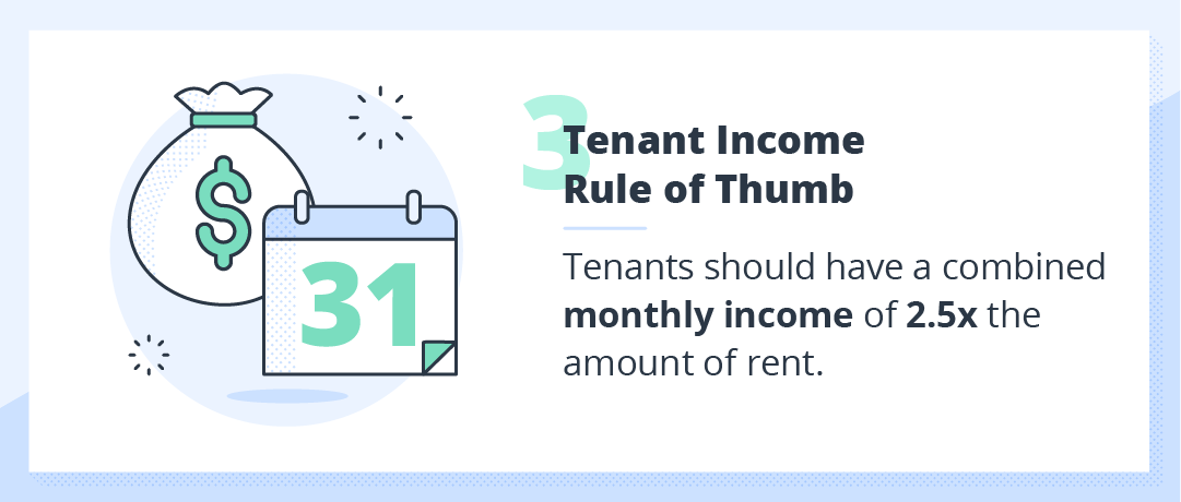 tenant income rule of thumb for a rental application