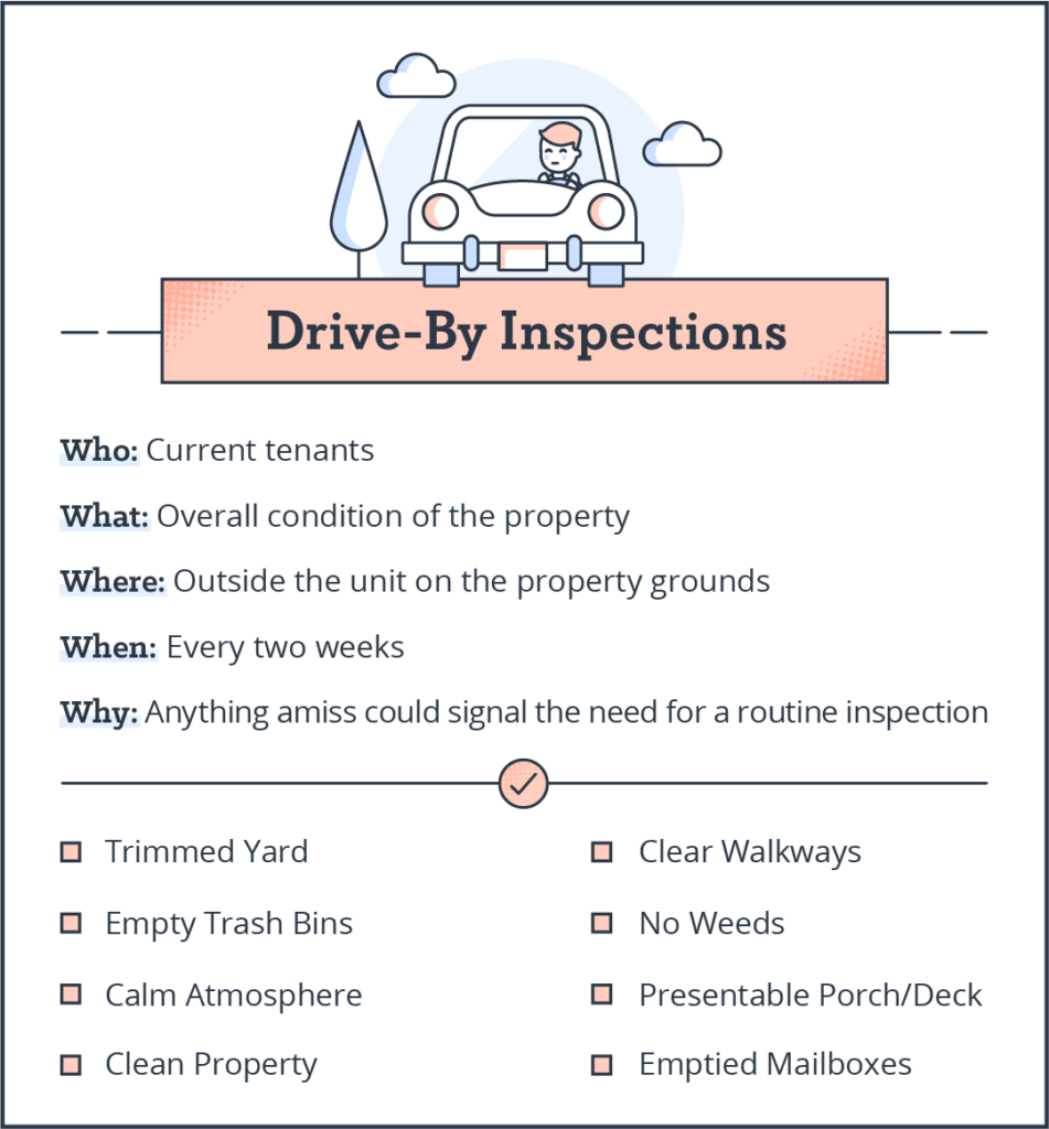 A drive-by inspection is quick and casual. If you see anything amiss, schedule a routine inspection. Make sure the yard is trimmed, the trash bins are empty, the atmosphere is calm, and everything looks presentable.