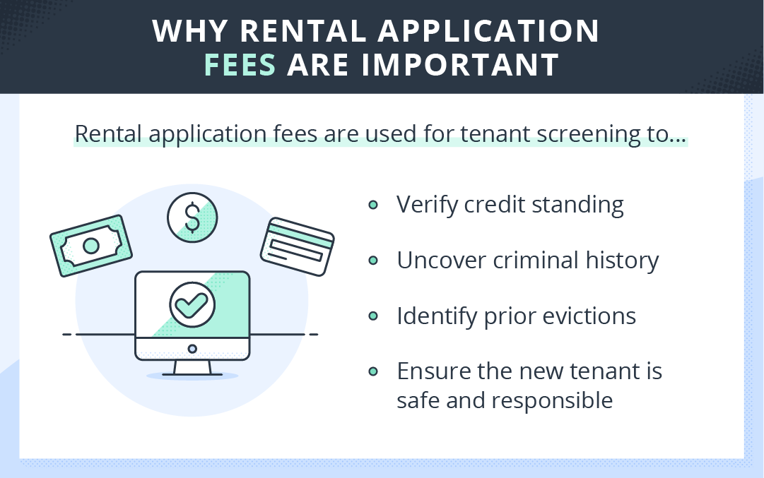 A list of why rental application fees are important, which explains that rental application fees are used to verify credit standing, uncover criminal history, identify prior evictions, and ensure the potential tenant is safe and responsible.