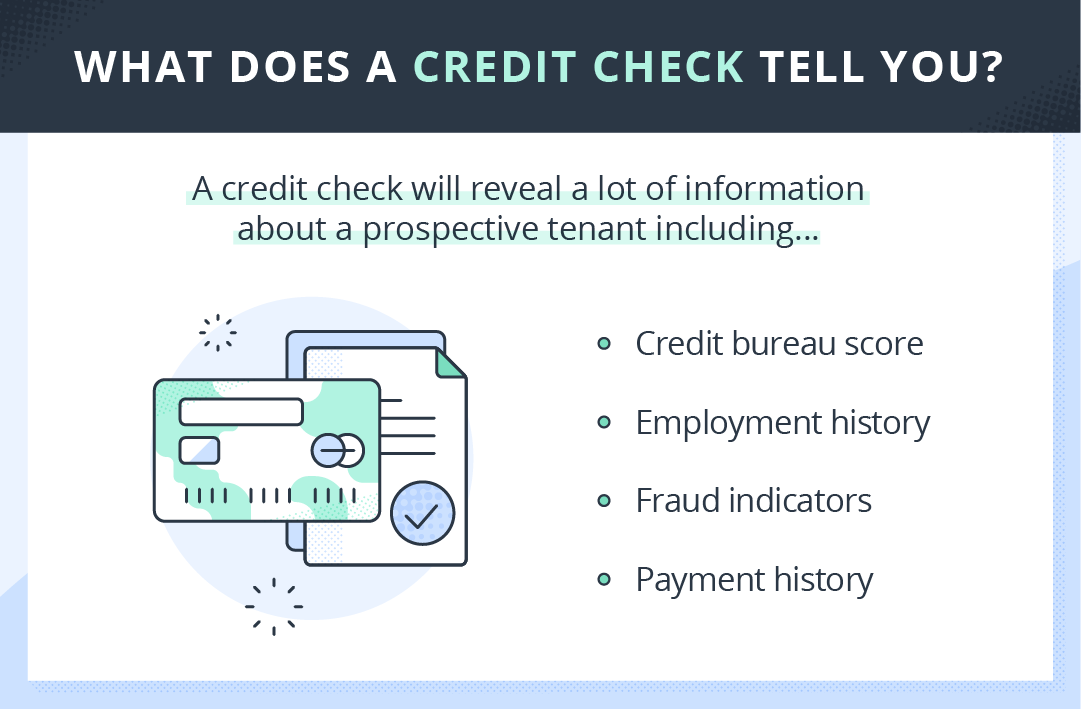 What does a credit check tell you? It includes the applicant's Credit score SSN verification Employment history Fraud indicators Address history Payment history Collection accounts Civil records