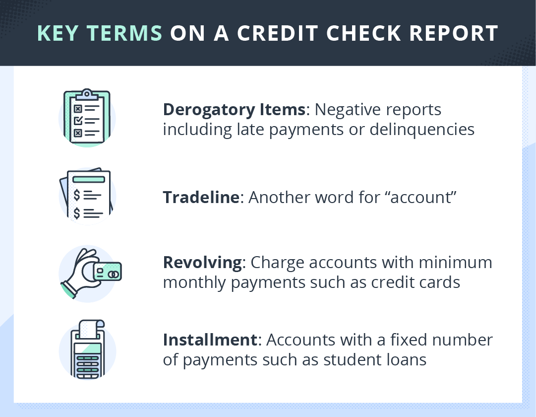 Key terms on a tenant credit check include derogatory items, tradelines, revolving, and installment.