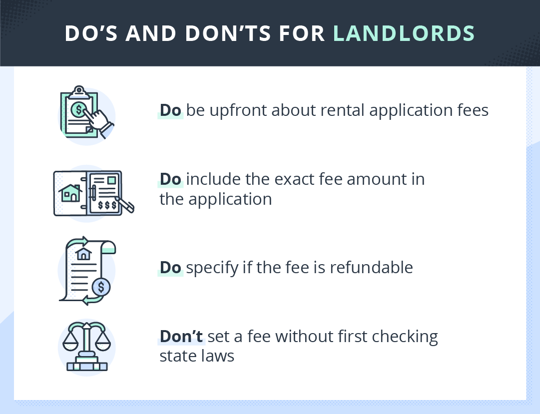 List of do's and don'ts for landlords regarding rental application fees. Landlords should be upfront about rental application fees, include the exact fee amount in the application, specify if the fee is refundable, and avoid setting a fee without checking state laws first.