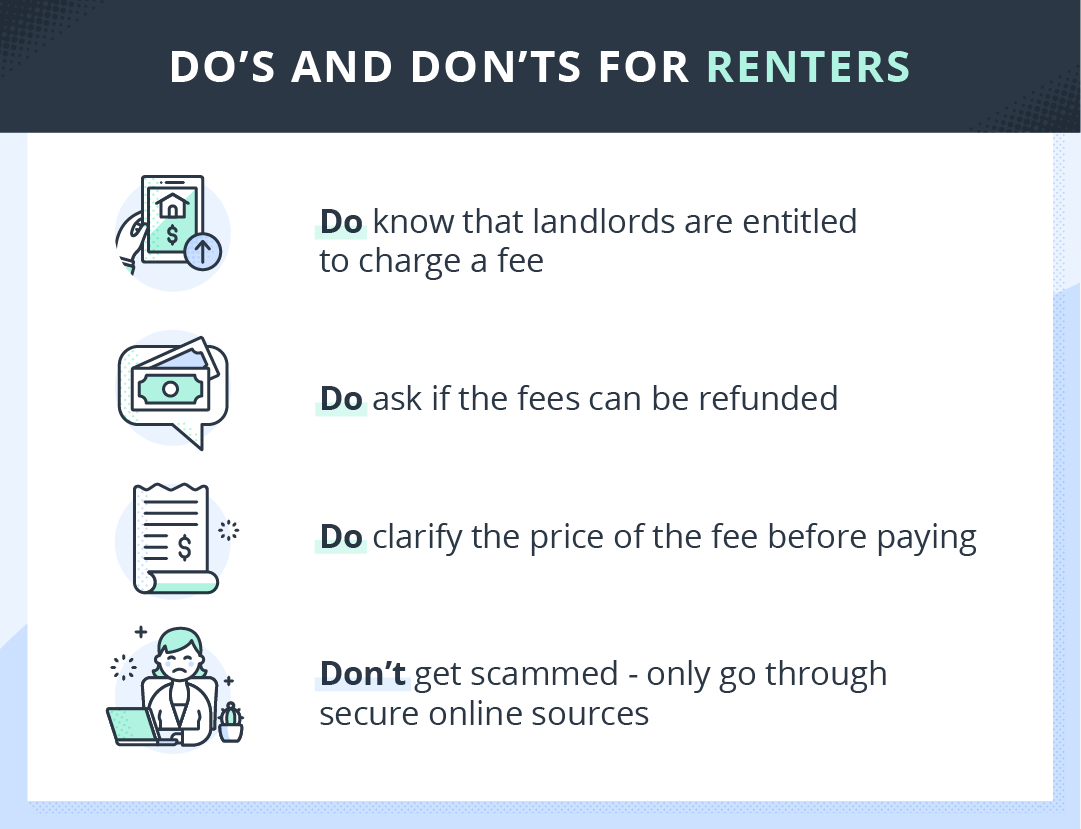 List of do's and don'ts for renters. Do know that landlords are entitled to charge a rental application fee, ask if the fee is refundable, clarify the price before paying, and don't get scammed.