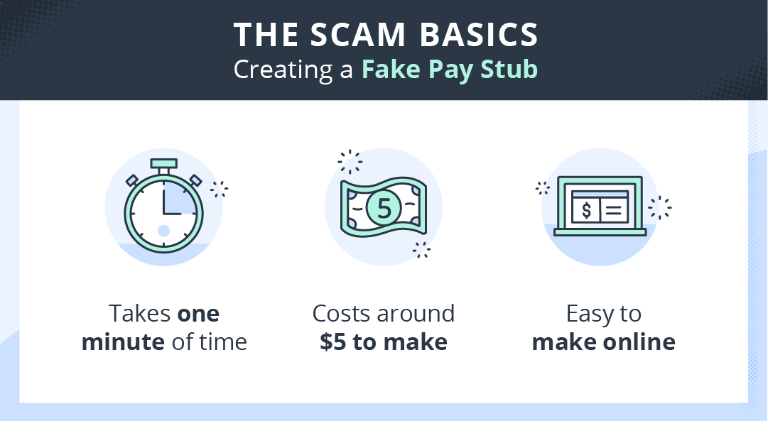 fake-pay-stub-basic-scams