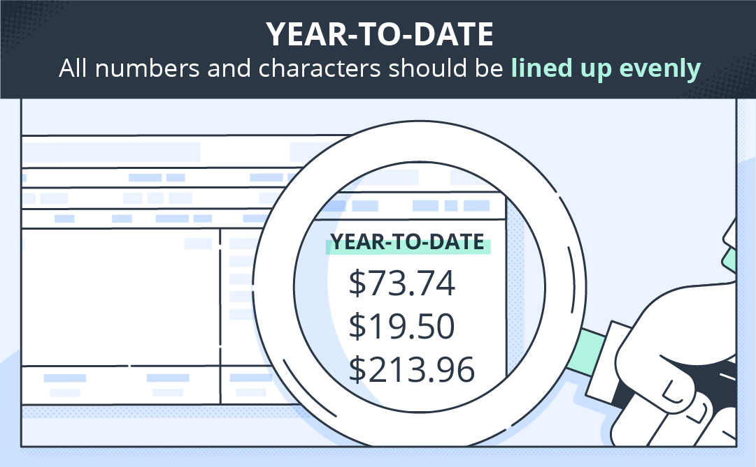 image-of-pay-stub-characteristics