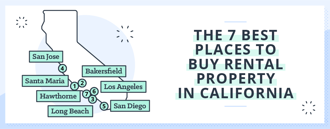 map of california with best cities for rental investment