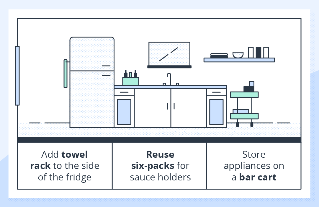 ways to organizing small spaces in the kitchen