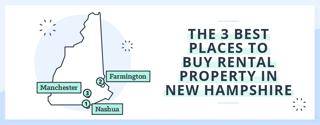map of new hampshire with best cities for rental investment