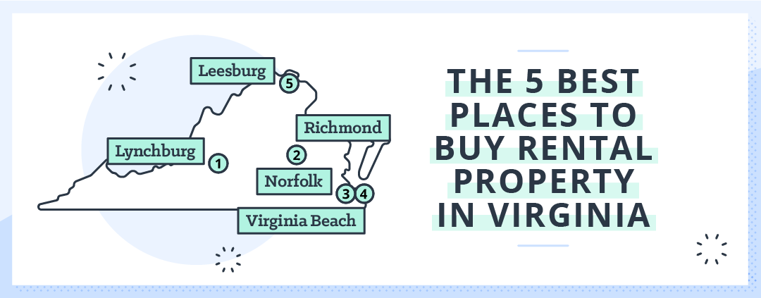 best rental investment properties in virginia