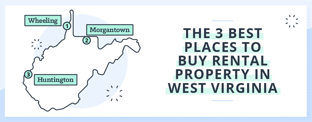 best places for rental investment in west virginia
