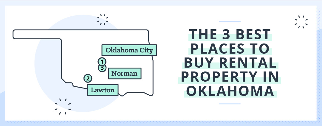 best places for rental investment in oklahoma