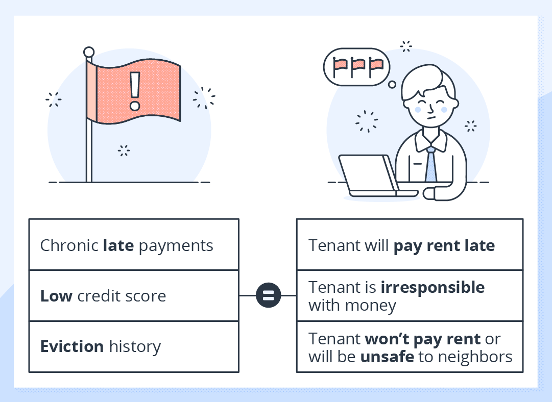  what red flags indicate to landlords on a rental credit check