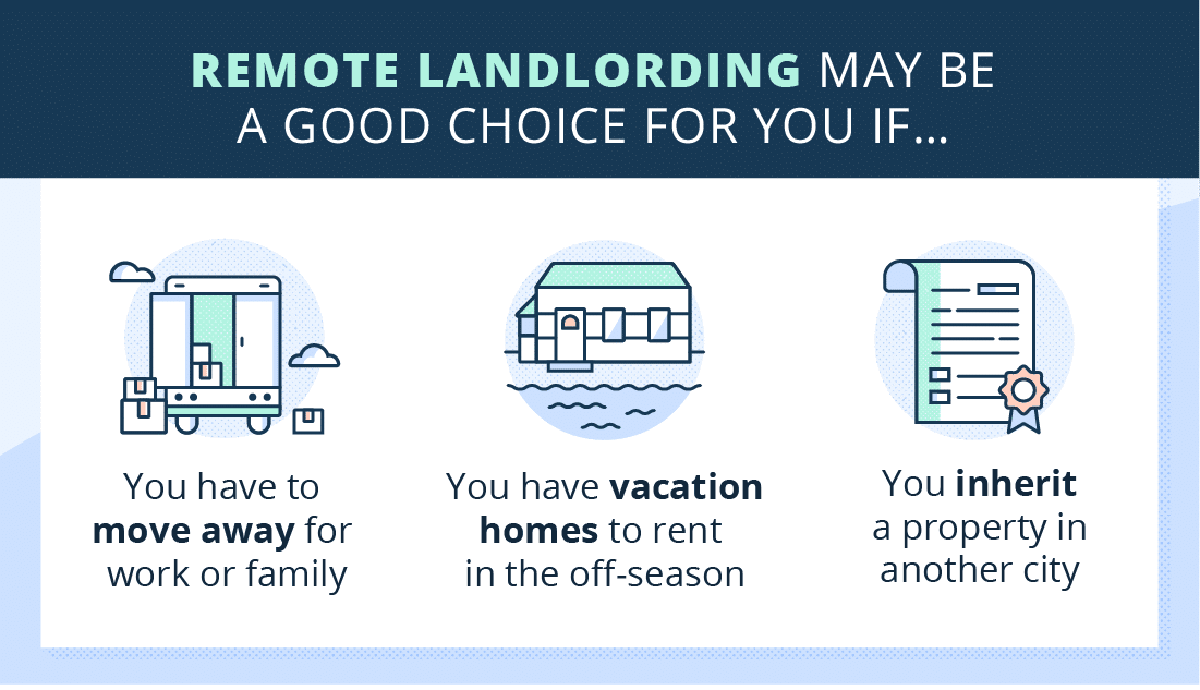 illustrations for why you might be a remote landlord