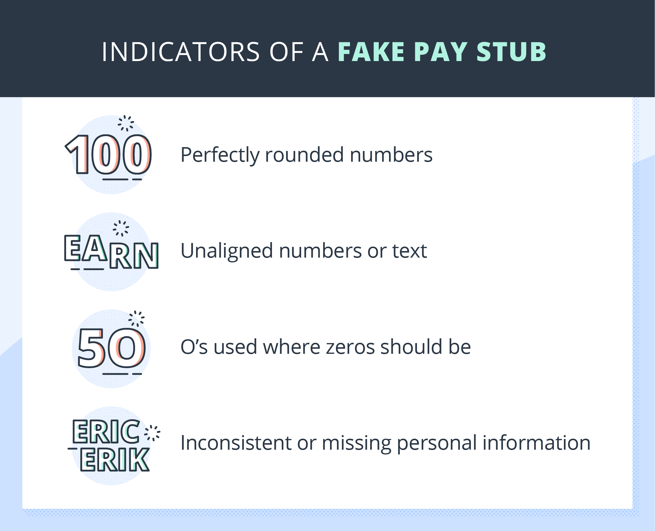 Indicators of a fake pay stub include perfectly rounded numbers, unaligned numbers/text, Os and 0s used interchangeably, and inconsistent or missing personal information.