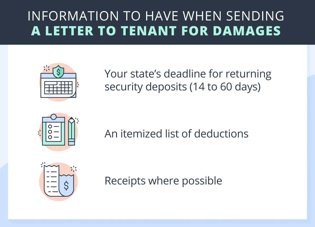 Illustration of information to have when sending a letter to tenant for damages