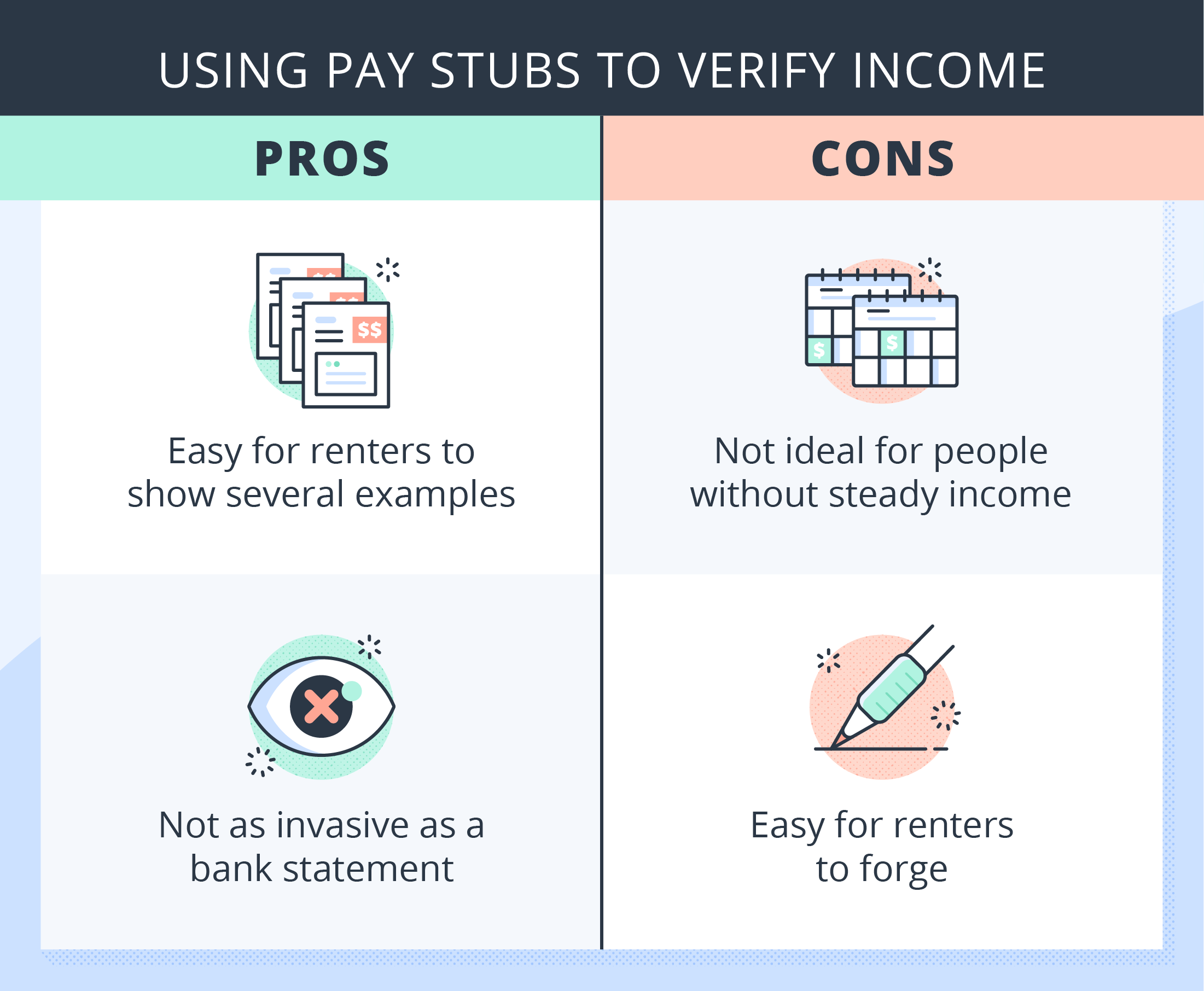 Fake Pay Stubs For Apartment Reddit