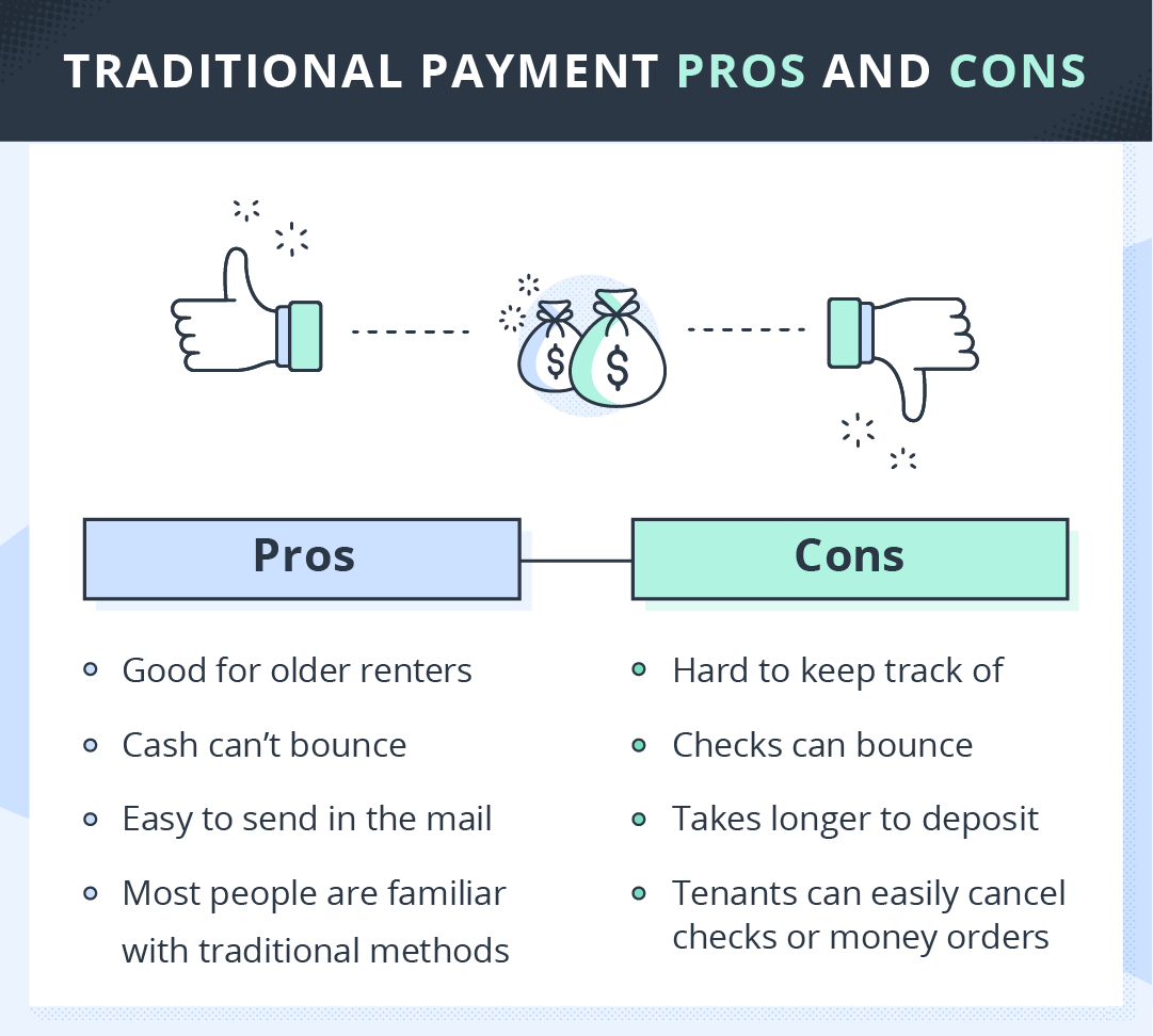 The Best Rent Payment Options