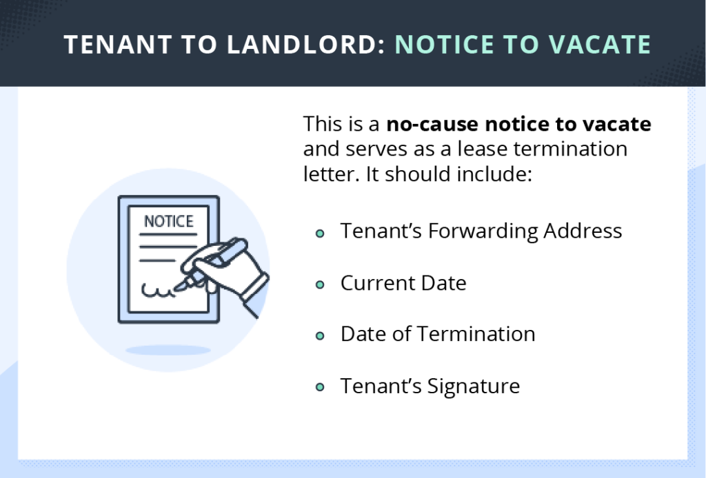 landlord notice to vacate letter to tenant
