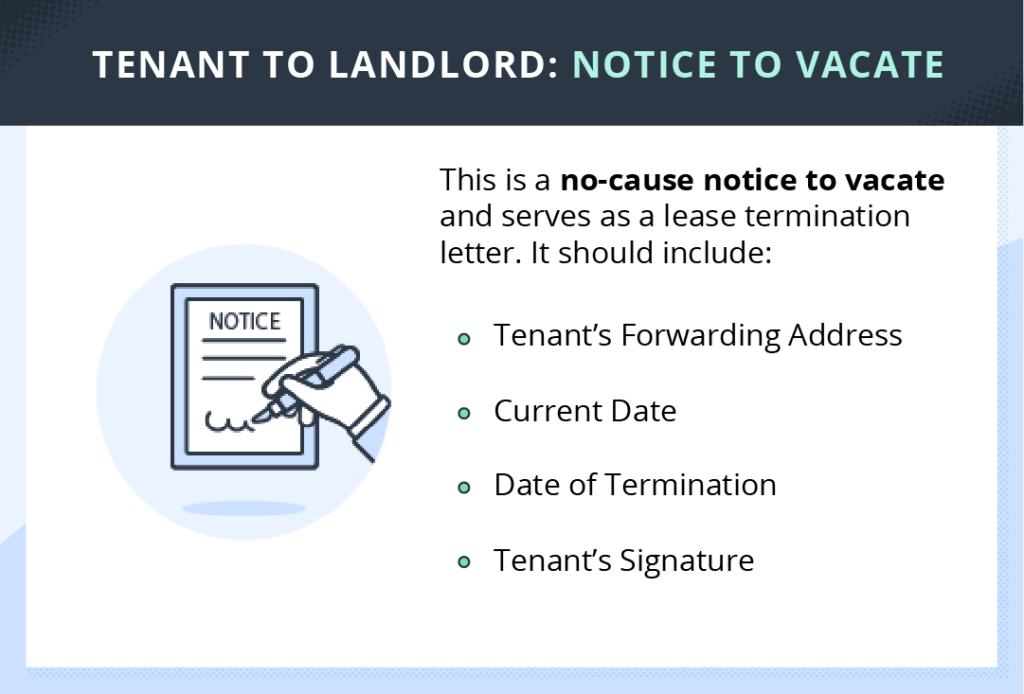 notice to vacate example