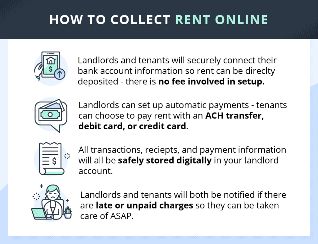 collect-rent-online