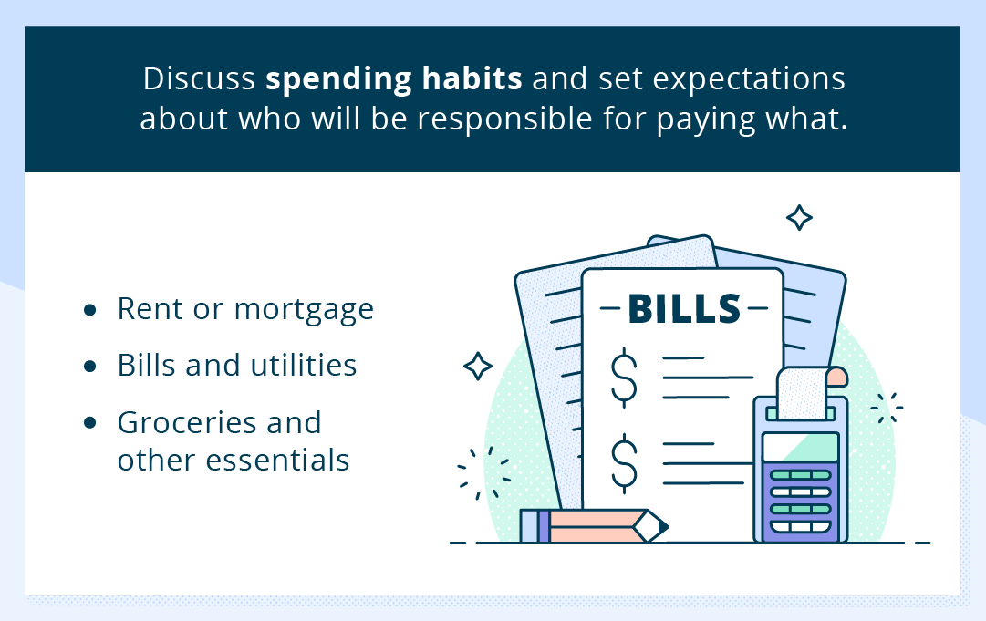 illustrated checklist of financial conversations