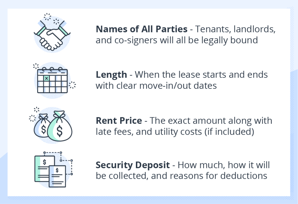 A standard lease agreement will contain the names of all parties, the length of the lease, the rent price, and how much is owed for the security deposit.