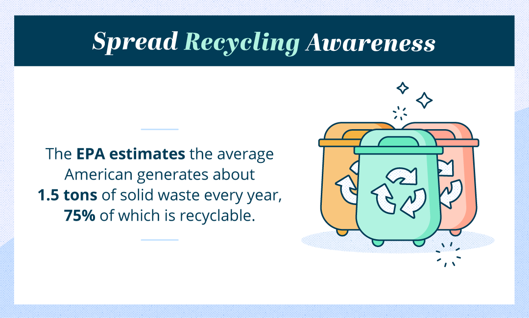 recycling awareness