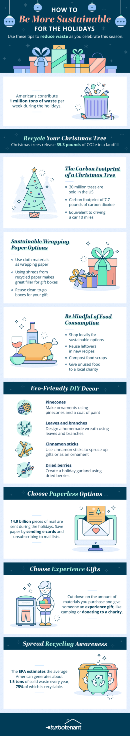 How to Be More Sustainable For the Holidays