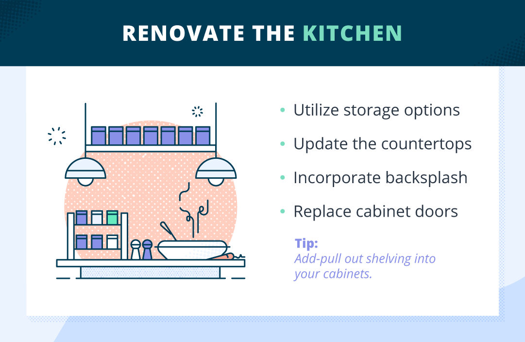 renovate the kitchen