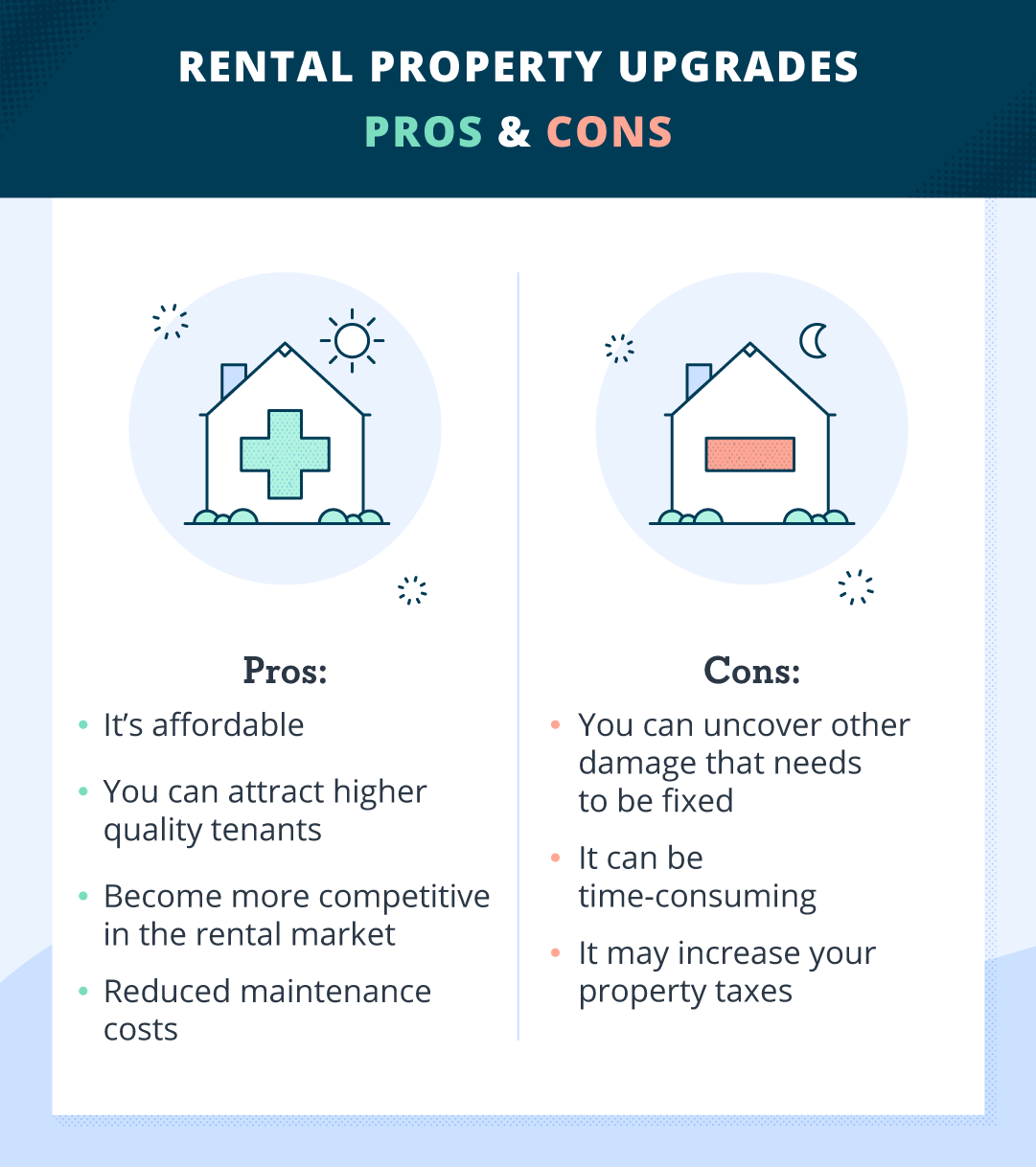 pros and cons of rental property upgrades