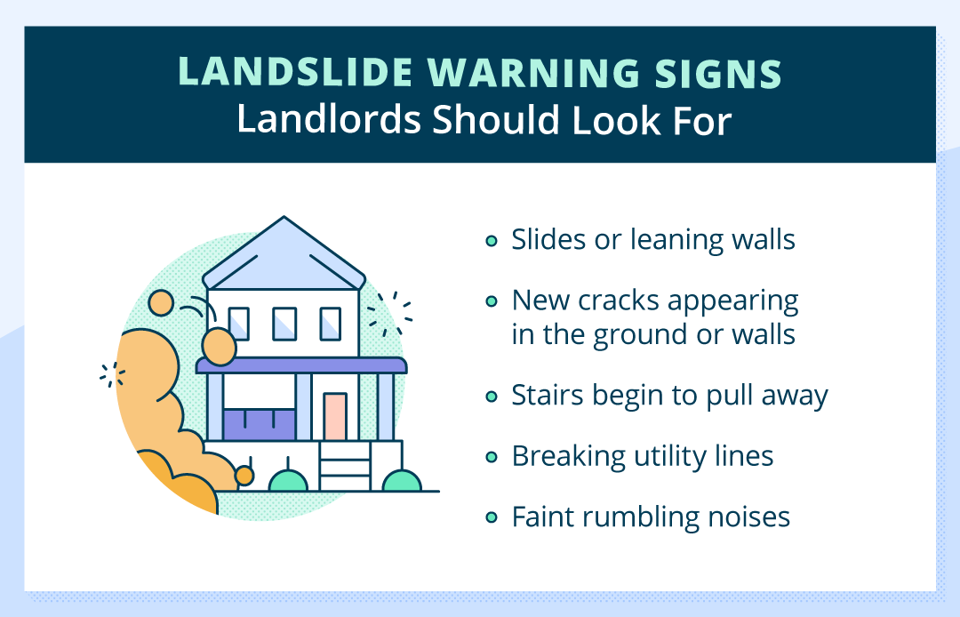 Landslide warning signs landlords should look out of: slides or leaning walls; new cracks appearing in the ground or walls; stairs beginning to pull away; breaking utility lines; faint rumbling noises.