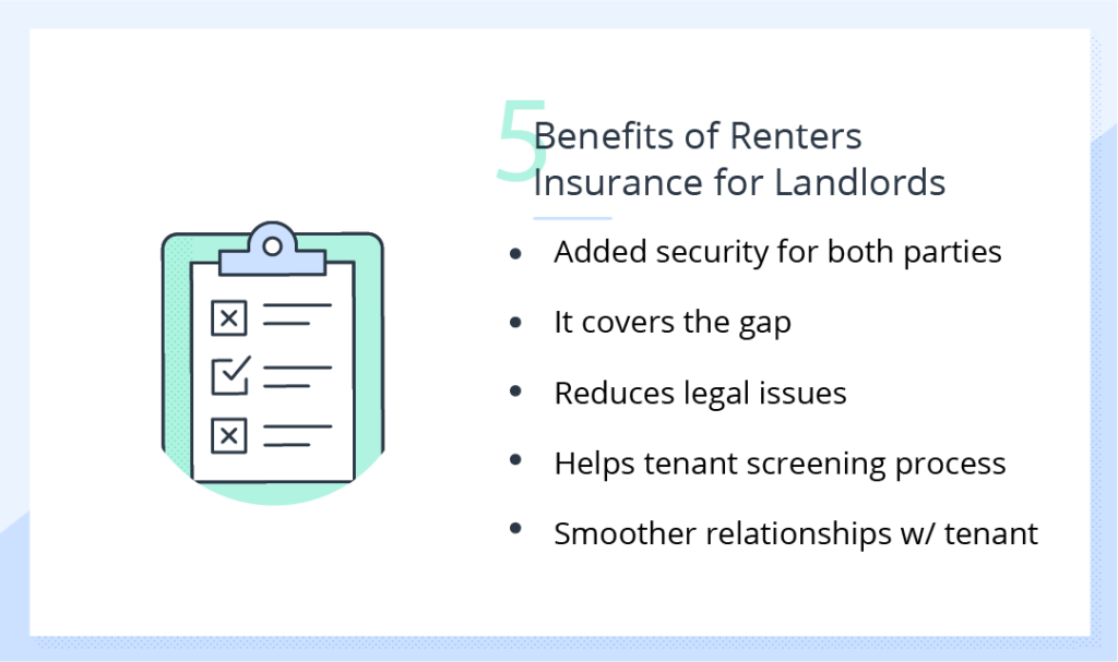 Renters Insurance The Benefits For Landlords