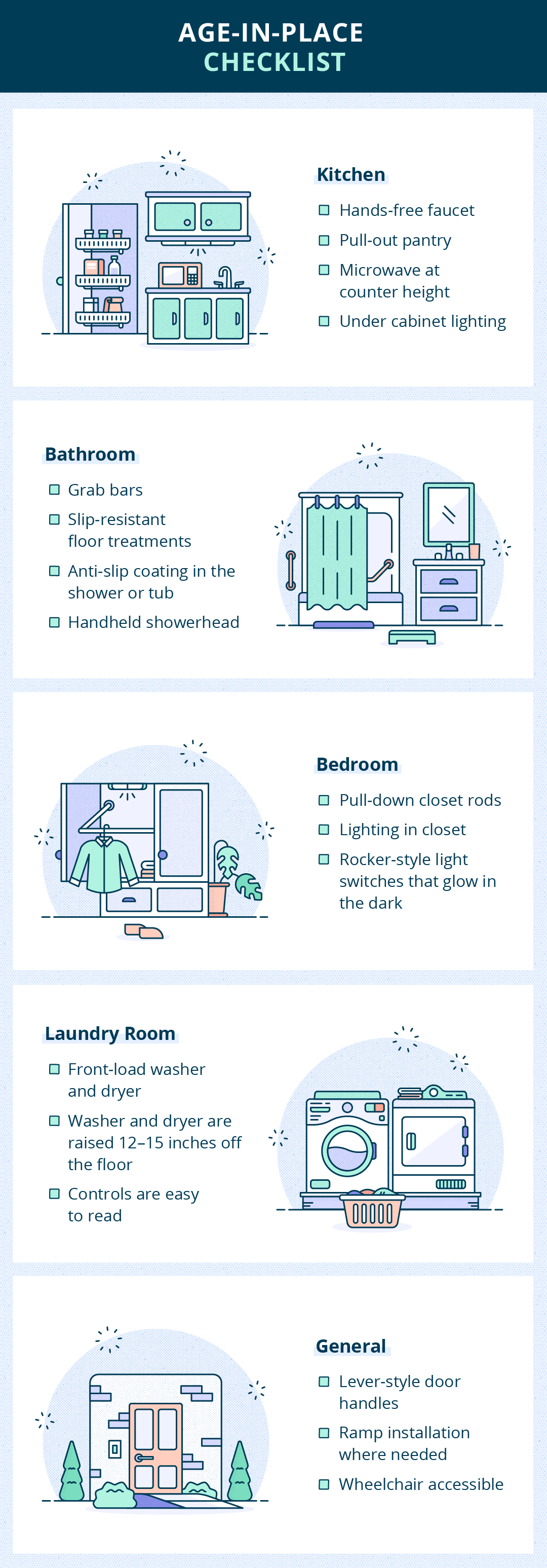 age in place checklist